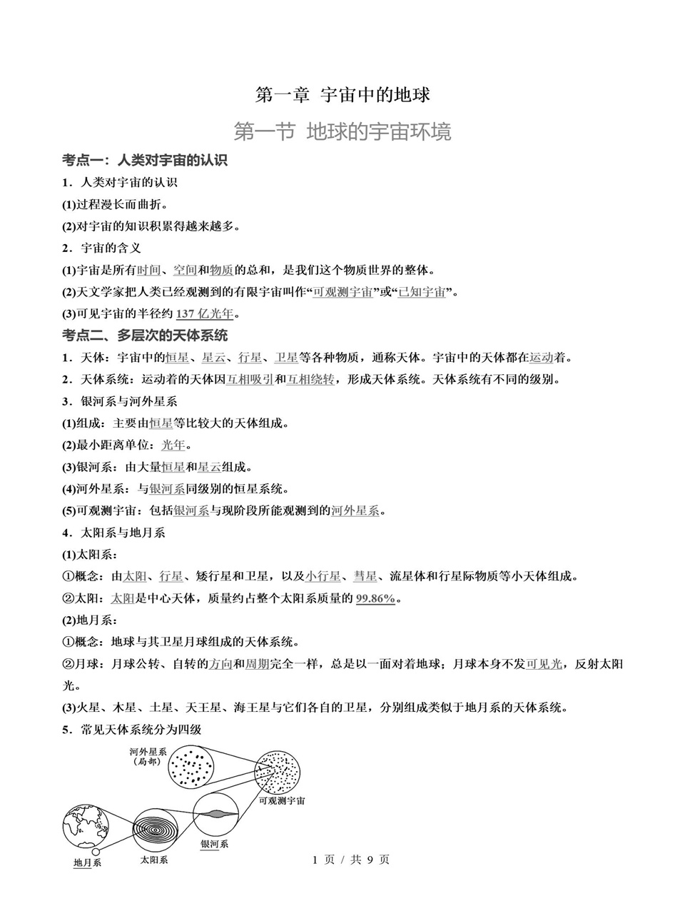高中地理 | 高一上期中考点梳理知识清单湘教版插图高中考点专项1