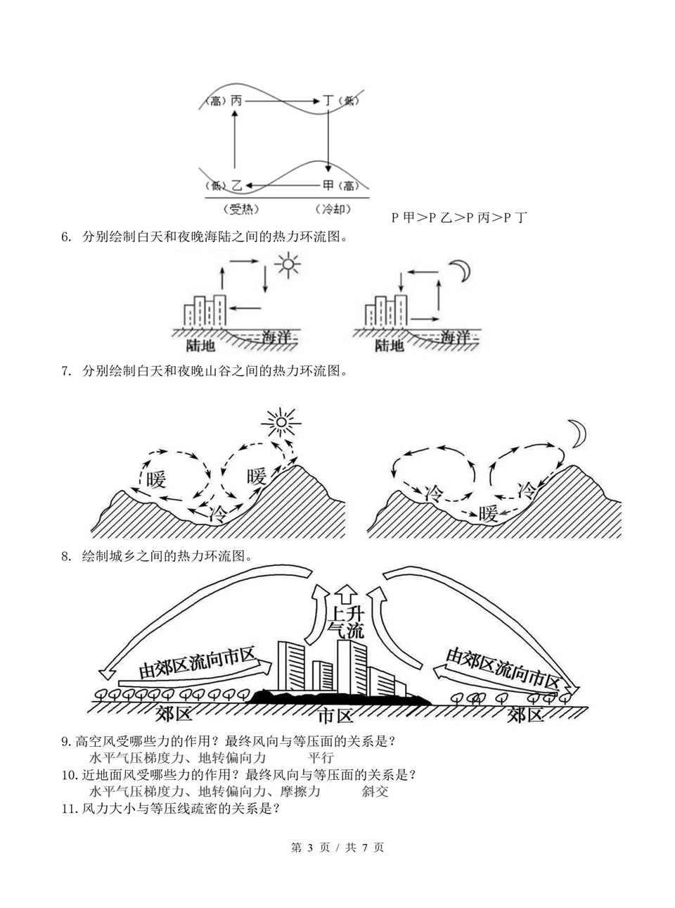 高中地理 | 高一上期中考点梳理知识清单鲁教版插图高中考点专项6