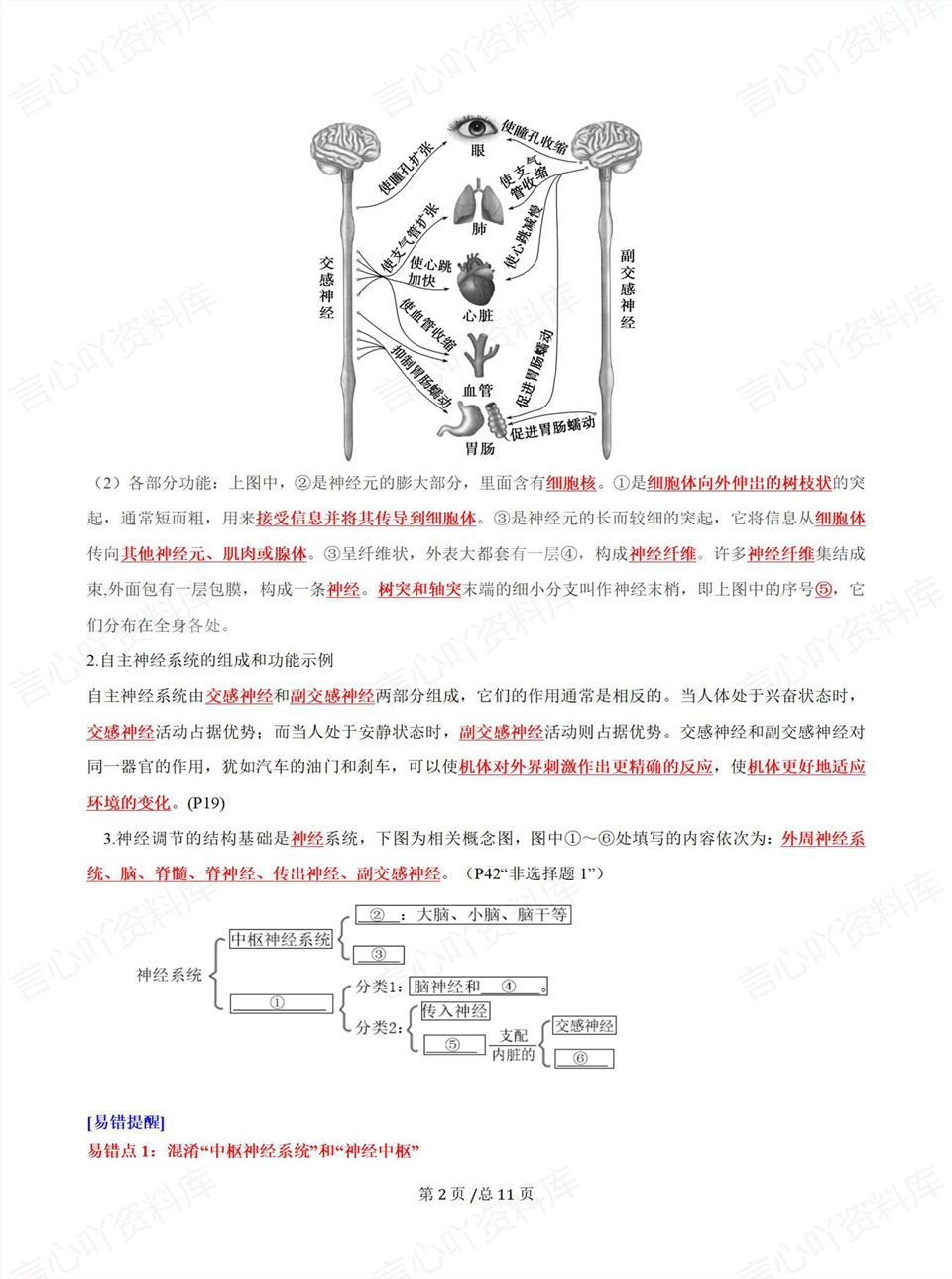 高中生物 | 高二上期中考点梳理知识清单人教版插图高中考点专项3
