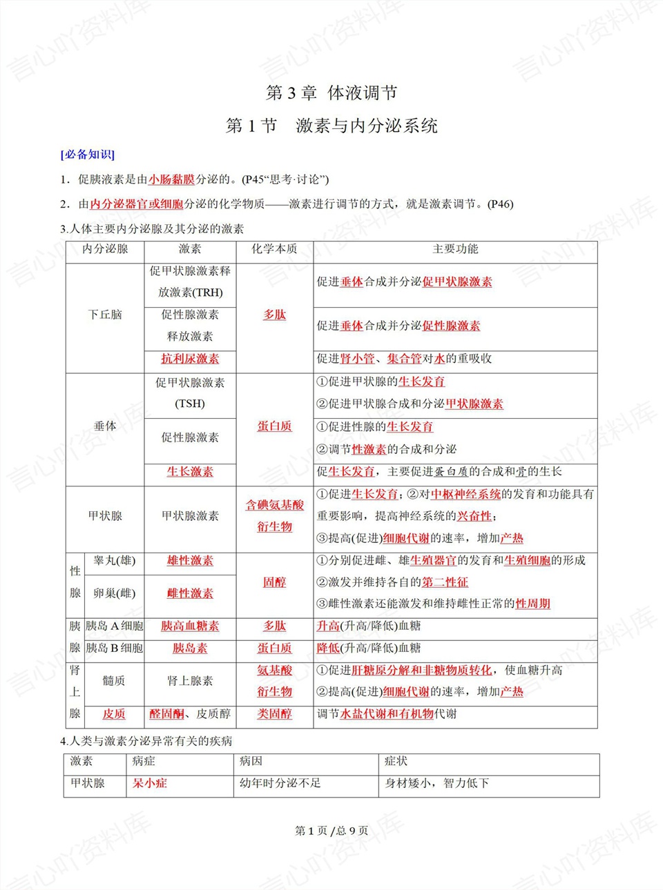 高中生物 | 高二上期中考点梳理知识清单人教版插图高中考点专项4