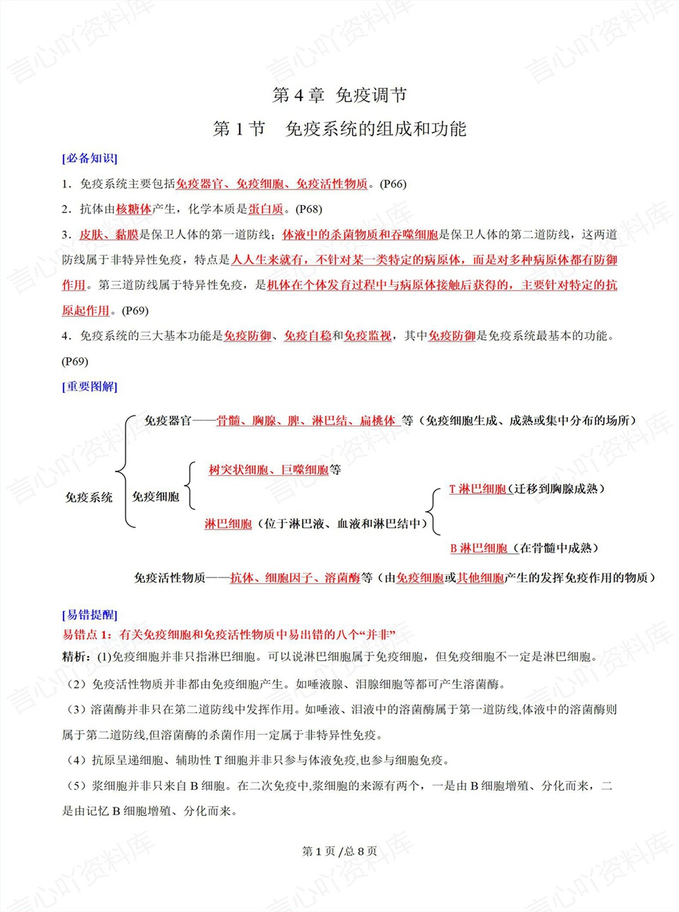 高中生物 | 高二上期中考点梳理知识清单人教版插图高中考点专项5