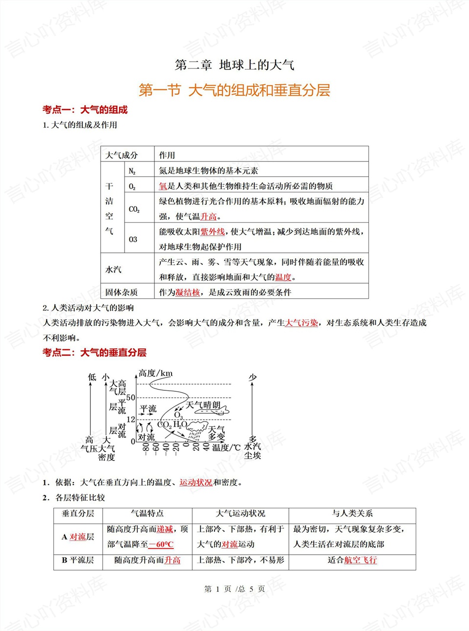 高中地理 | 高一上期中考点梳理知识清单人教版插图高中考点专项1