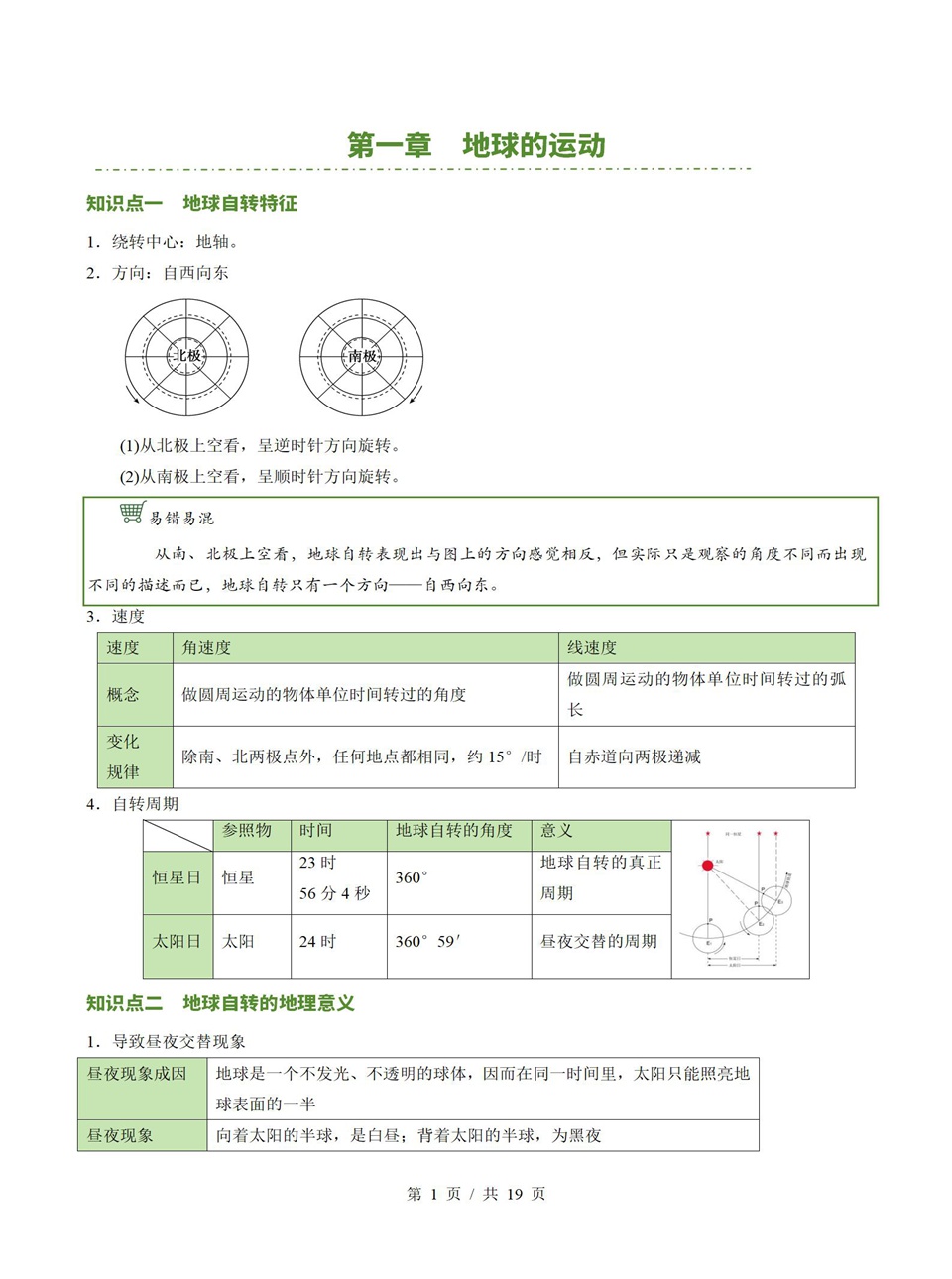 高中地理 | 高二上期中考点梳理知识清单湘教版插图高中考点专项1