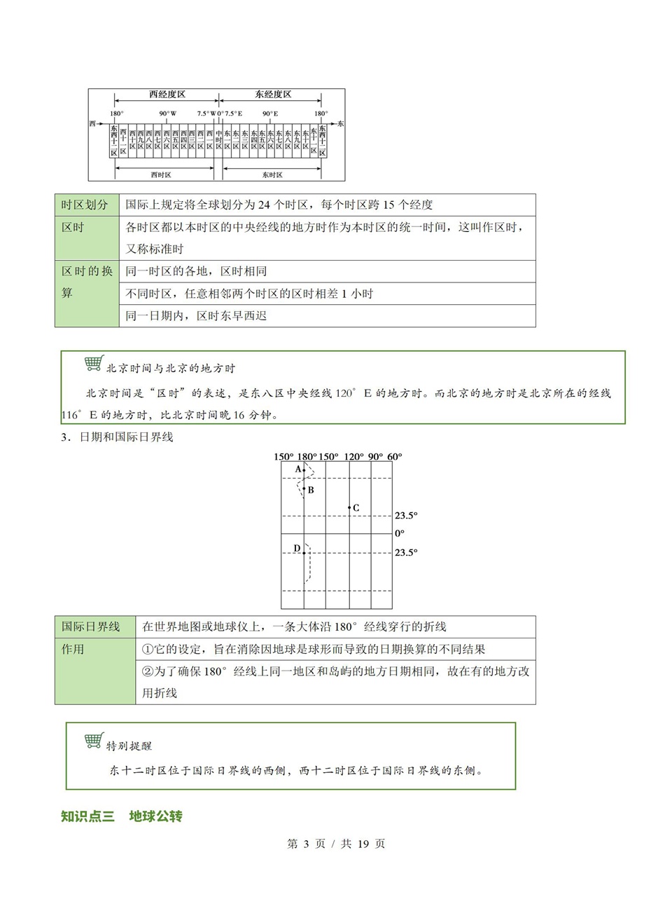 高中地理 | 高二上期中考点梳理知识清单湘教版插图高中考点专项3
