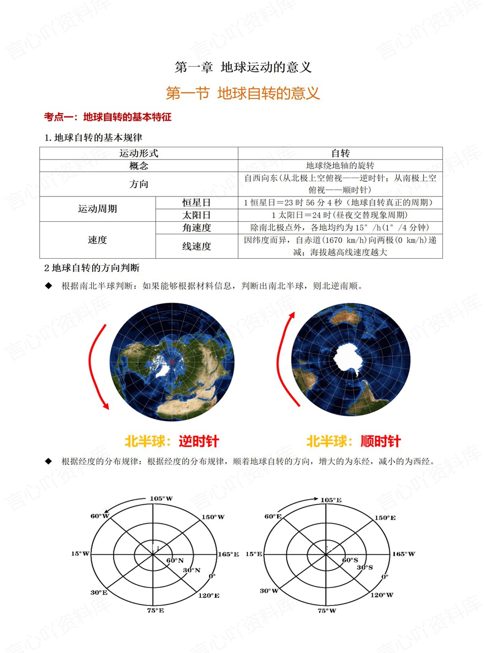 高中地理 | 高二上期中考点梳理知识清单鲁教版插图高中考点专项1