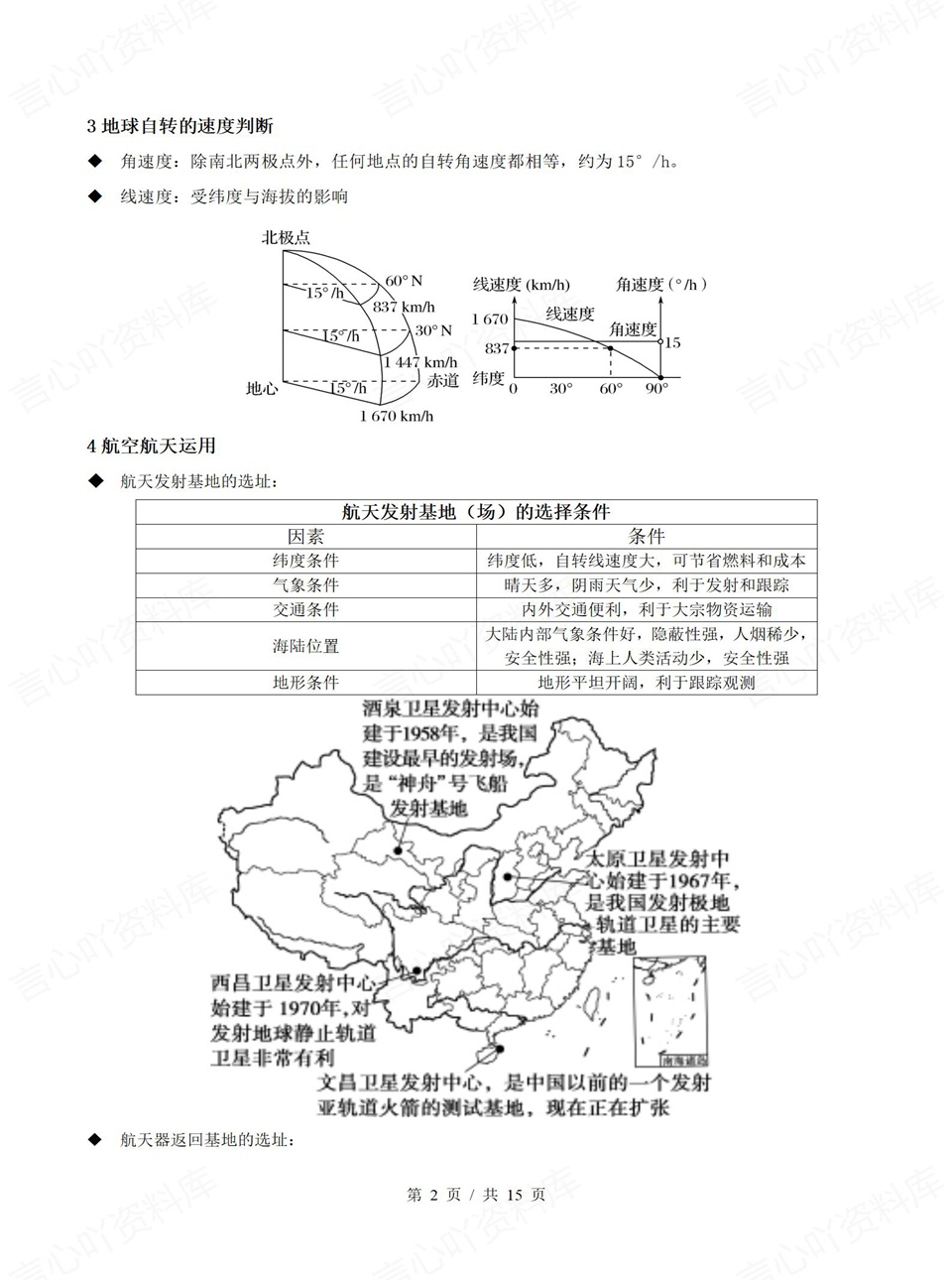 高中地理 | 高二上期中考点梳理知识清单鲁教版插图高中考点专项2