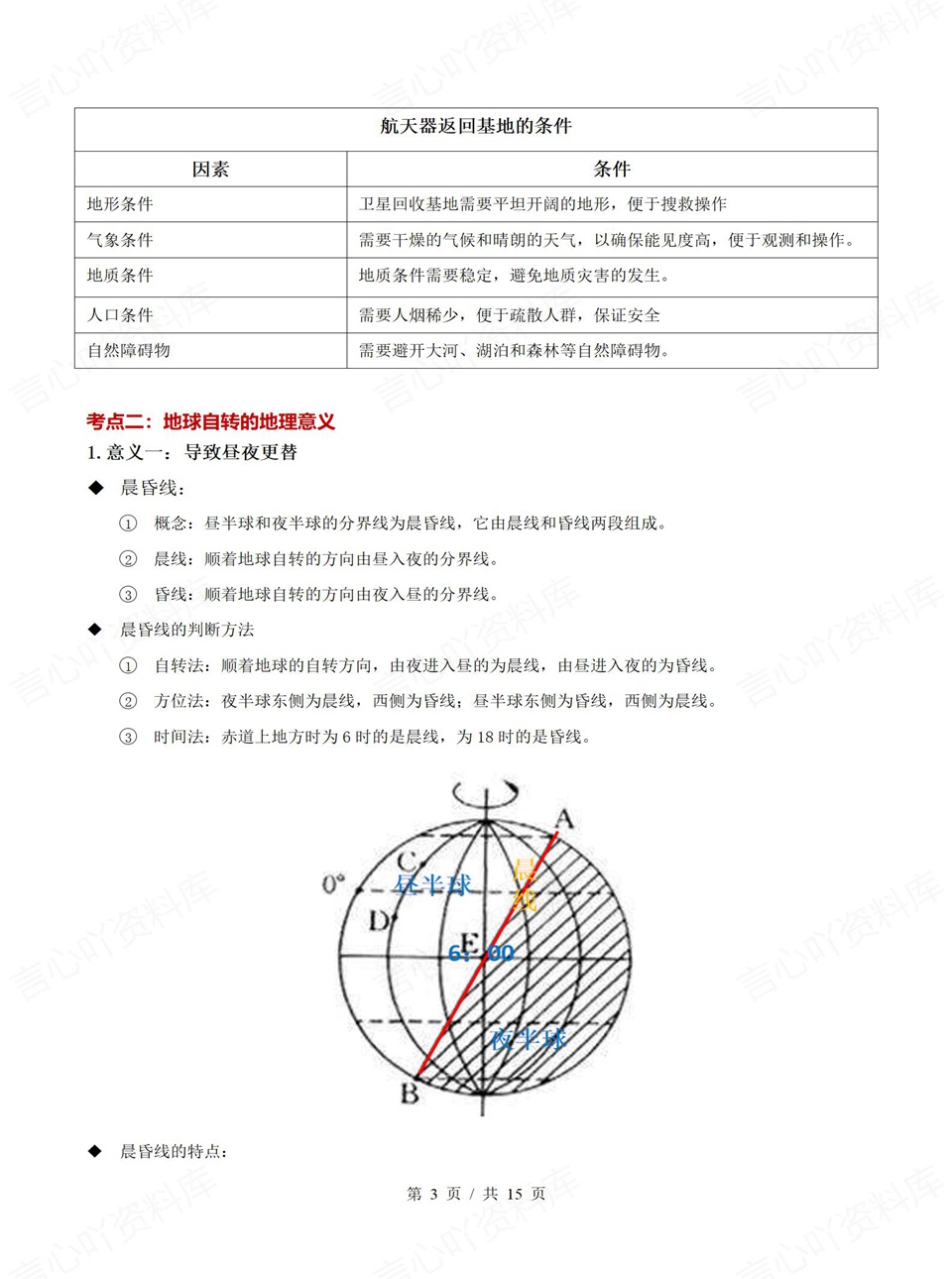 高中地理 | 高二上期中考点梳理知识清单鲁教版插图高中考点专项3