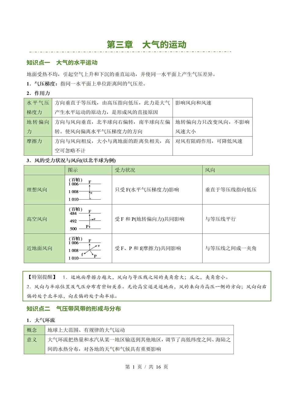 高中地理 | 高二上期中考点梳理知识清单湘教版插图高中考点专项4