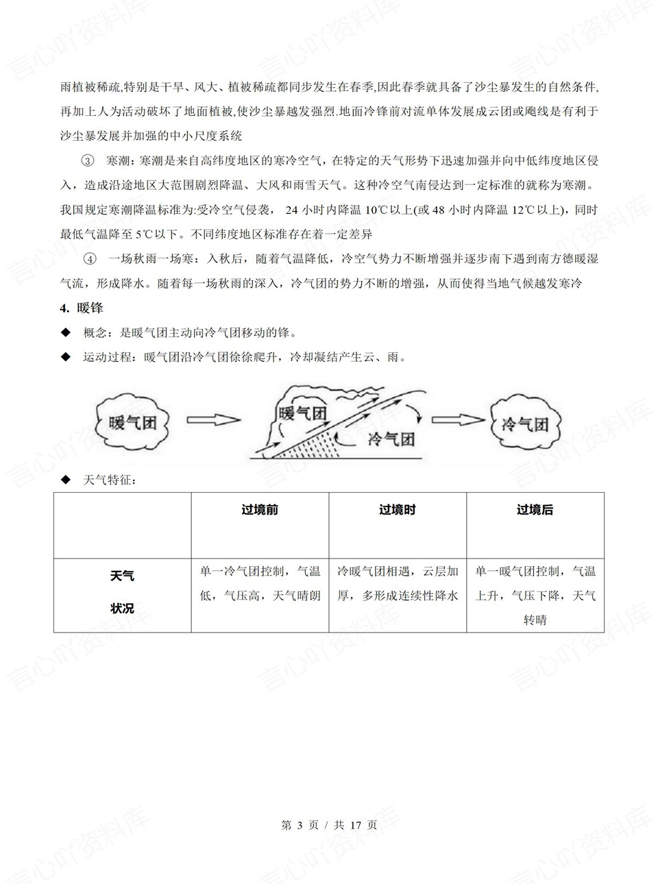 高中地理 | 高二上期中考点梳理知识清单鲁教版插图高中考点专项6