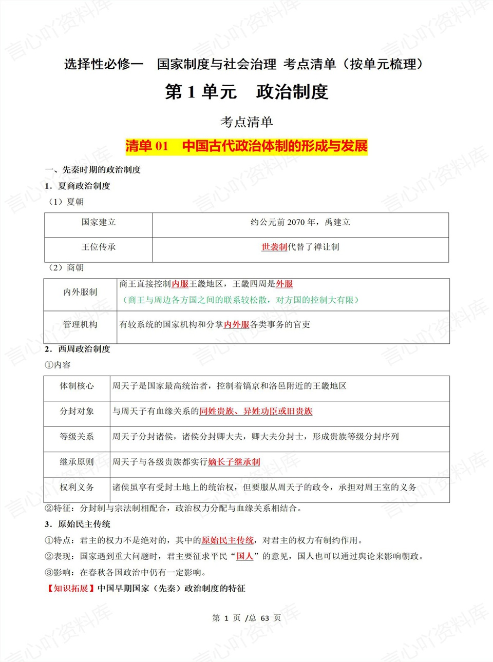 高中历史 | 高二上期中考点梳理知识清单统编版插图高中考点专项1
