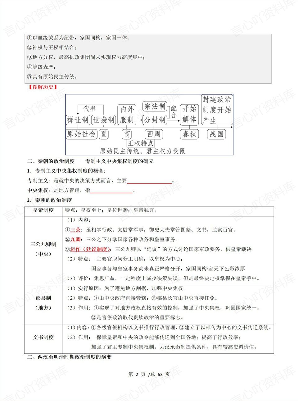 高中历史 | 高二上期中考点梳理知识清单统编版插图高中考点专项2