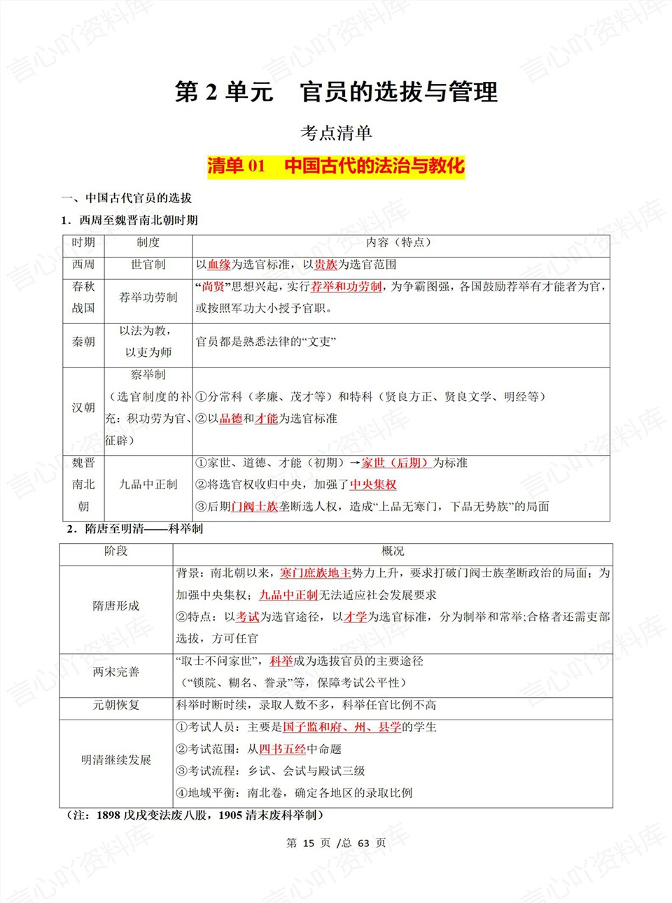 高中历史 | 高二上期中考点梳理知识清单统编版插图高中考点专项4