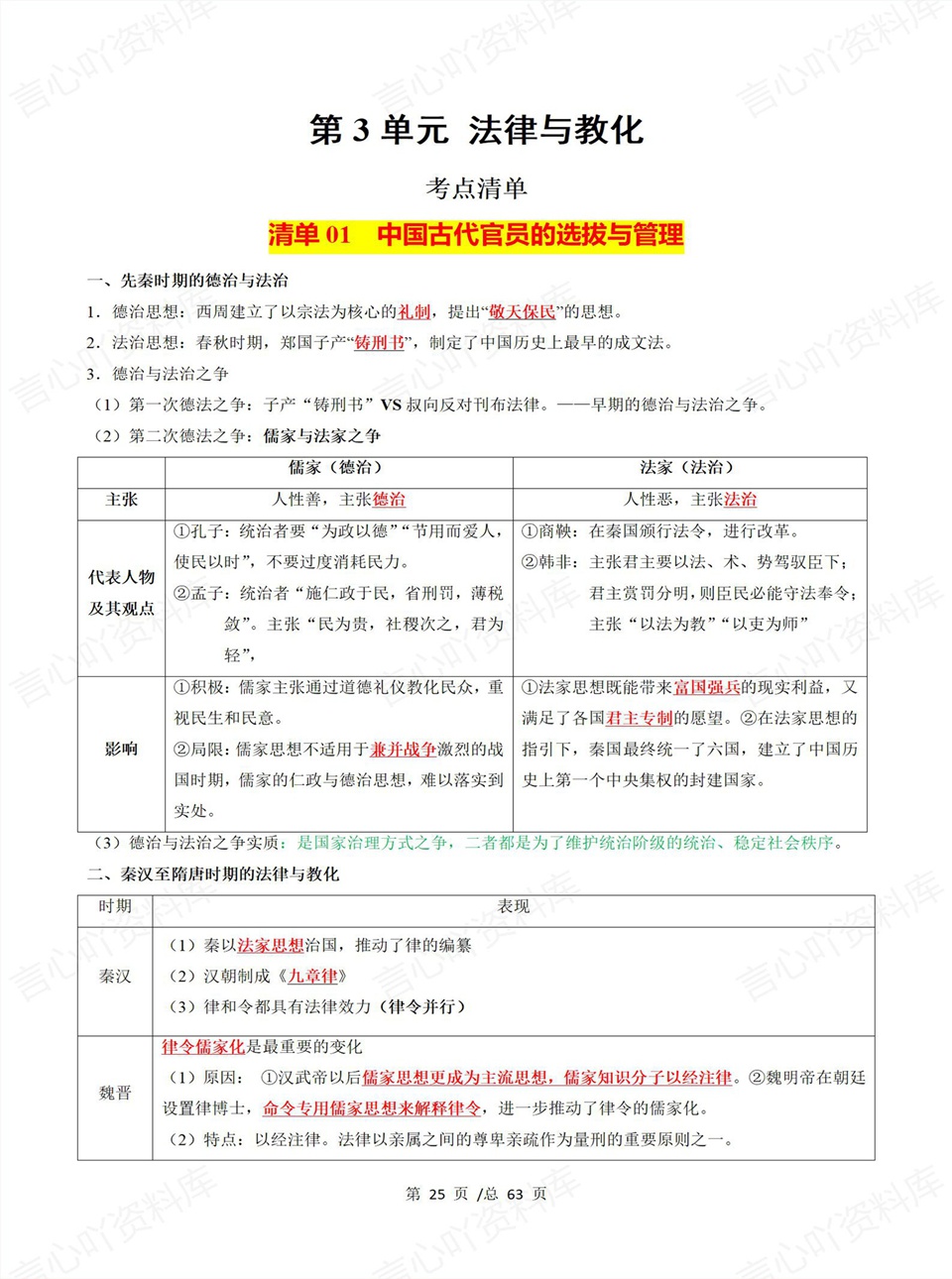 高中历史 | 高二上期中考点梳理知识清单统编版插图高中考点专项5