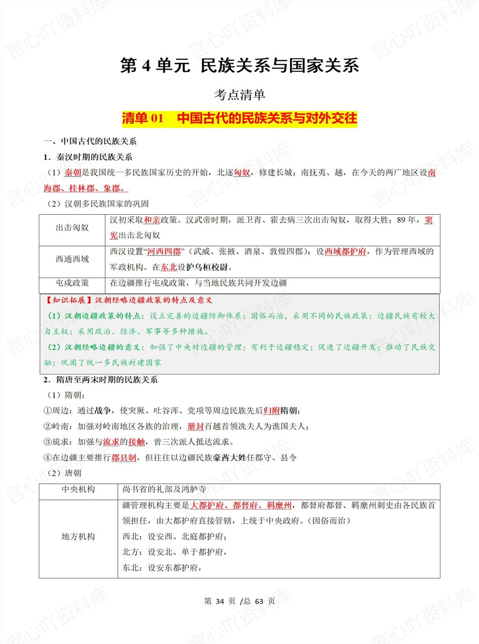 高中历史 | 高二上期中考点梳理知识清单统编版插图高中考点专项6